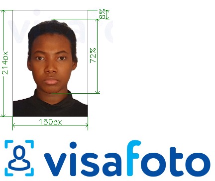 Exemplo de foto para E-visa da Guiné-Conacri para paf.gov.gn com especificação exata de dimensão