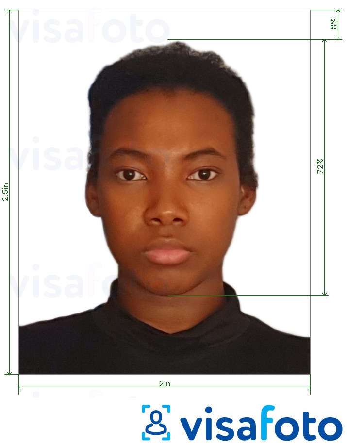 Exemplo de foto para E-passaporte do Quênia 2x2,5 polegadas com especificação exata de dimensão